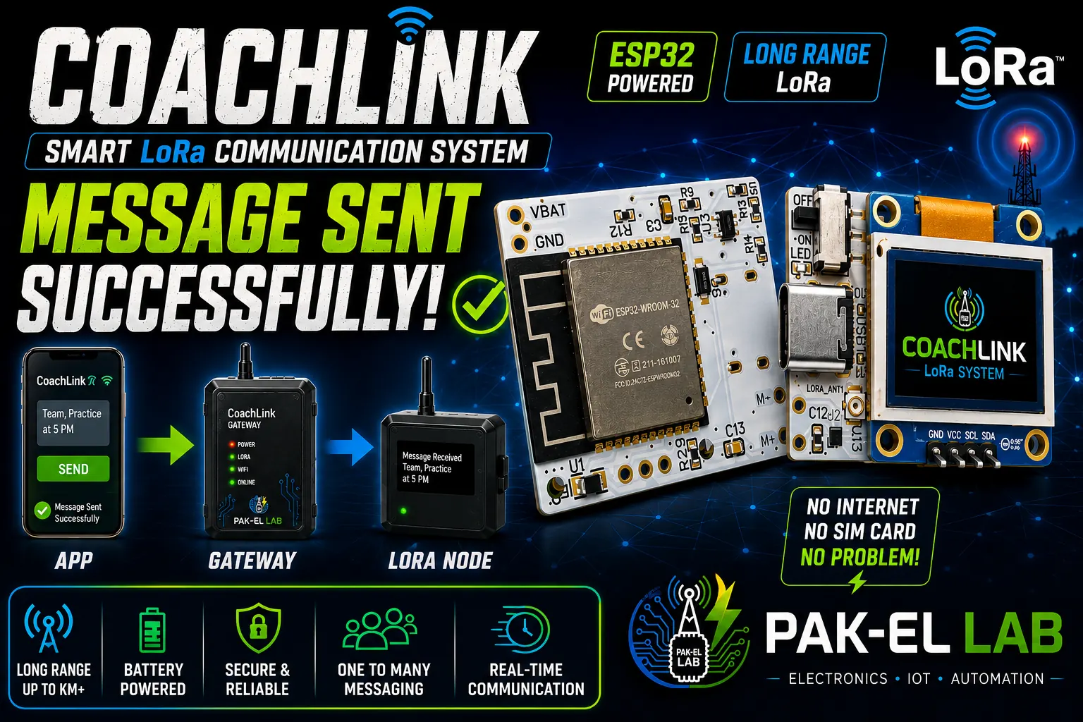 CoachLink ESP32 LoRa smart communication system by PAK-EL LAB